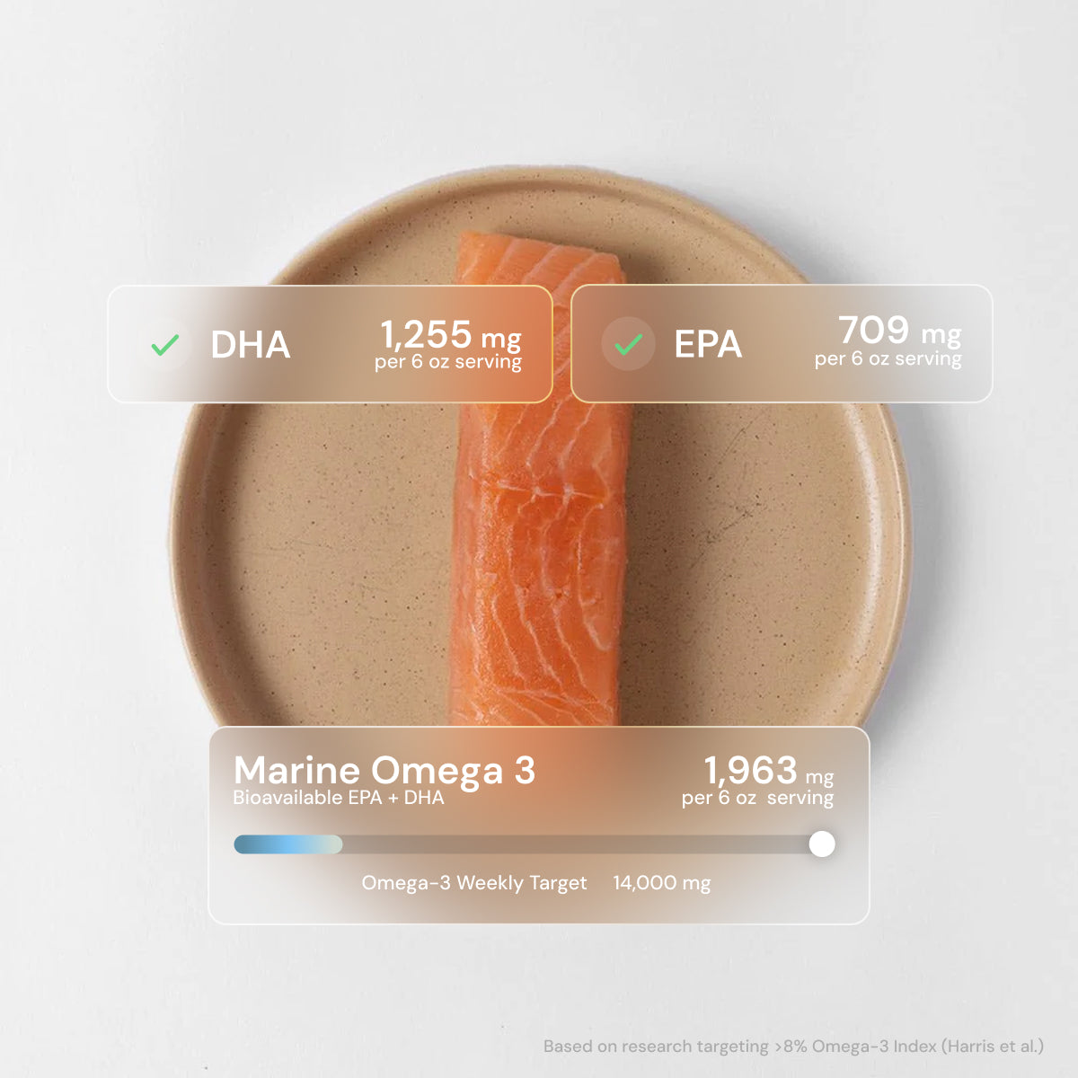 Atlantic Salmon | Skin-Off, Sushi-Grade Portions