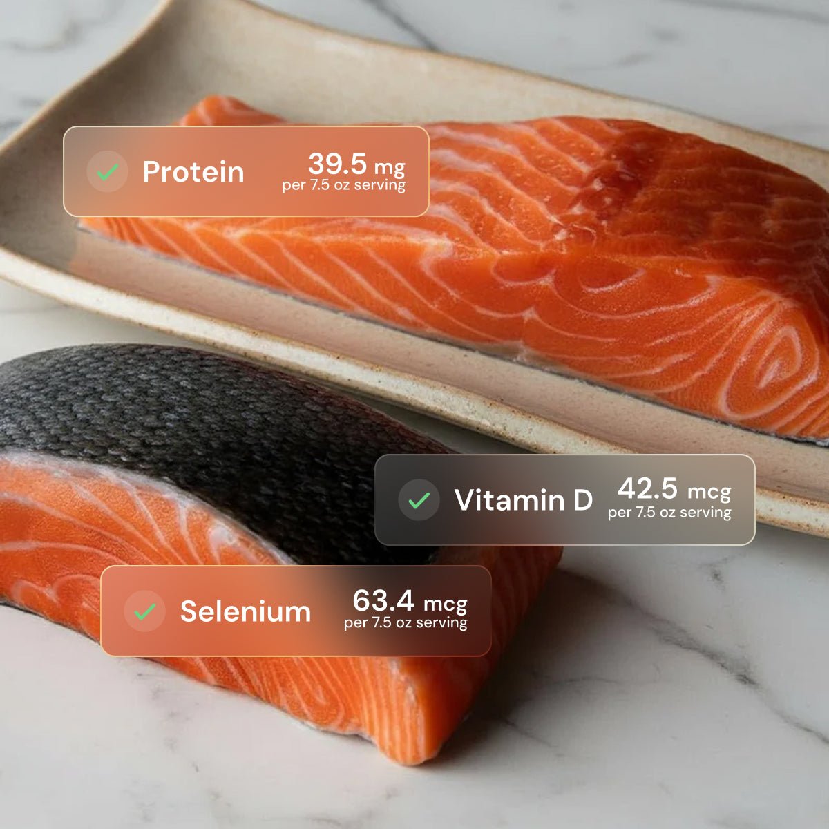 Lab-Tested King Salmon | Seatopia Standard™ – SEATOPIA
