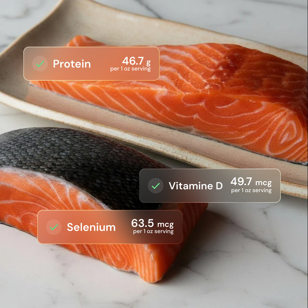King Salmon | Sushi-Grade, Skin-On